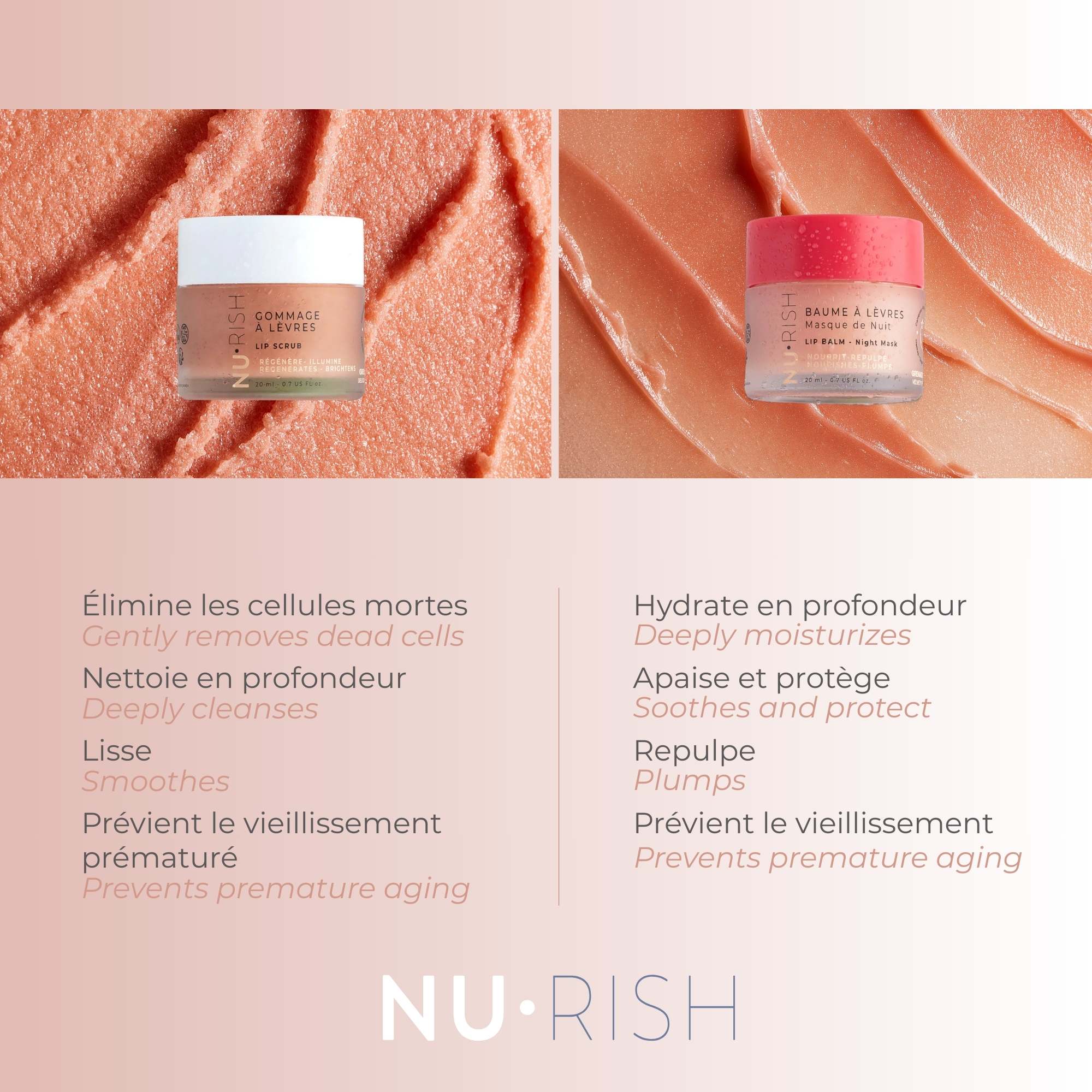 Image expliquant les features du duo lèvres